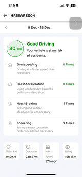 Car GPS